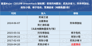 一战封神！中国选手 ZmjjKK 马德里大师赛首秀豪取四杀